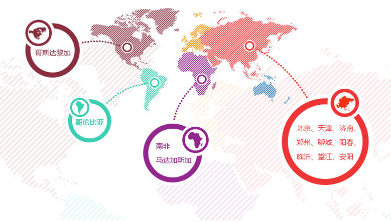 尊龙集团一季度销售规模再扩张，，，，，外贸出口大幅度增添