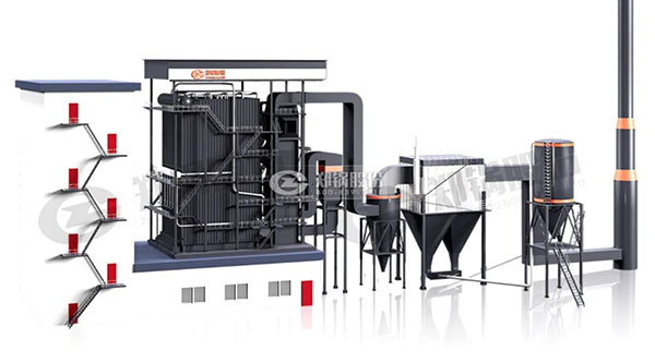 剑指“碳中和”目的，，尊龙集团义禁止辞