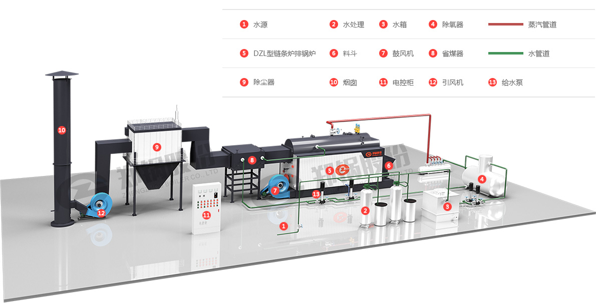 76bcde091192cc79198bcf4ef6de0646