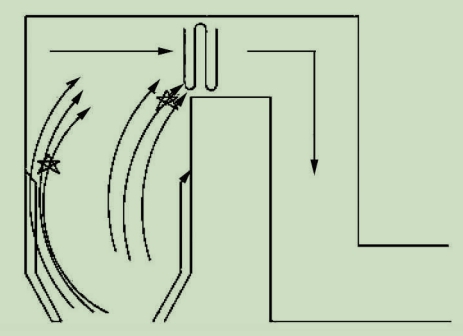 首页| 尊龙集团中国官方网站